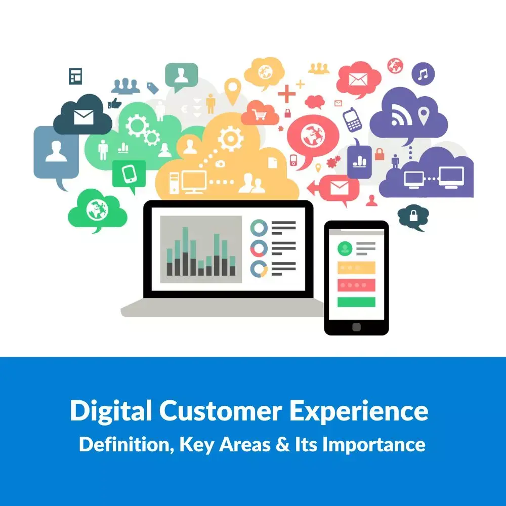 Digital Customer Experience: Definition, Key Areas & Its Importance